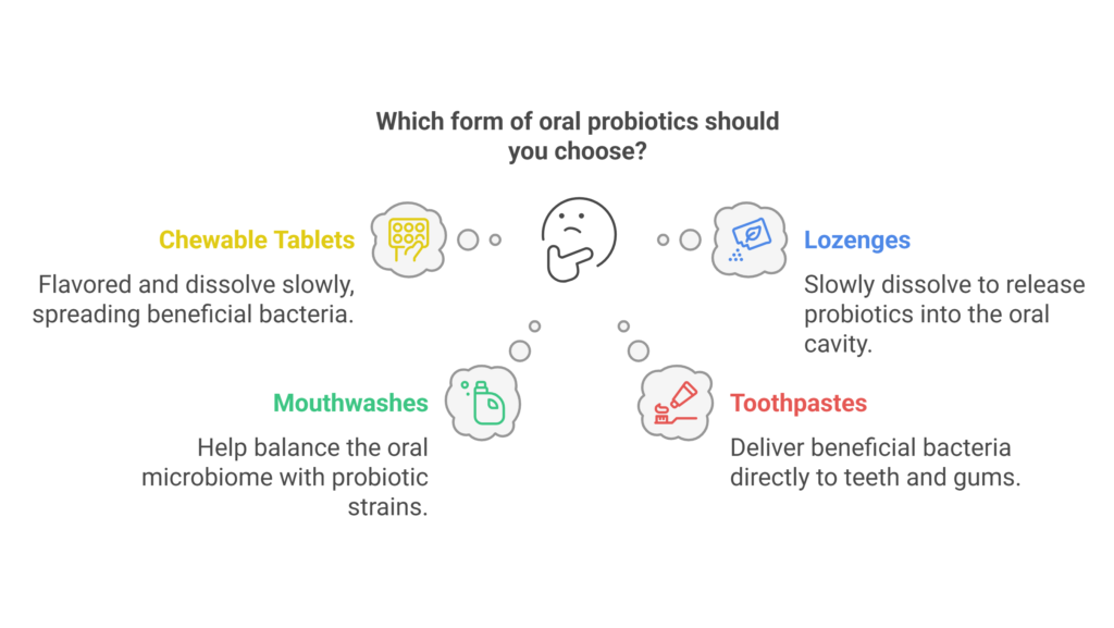 What Forms Do Oral Probiotics Come In